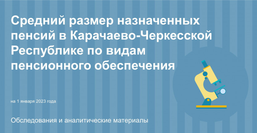 Средний размер назначенных пенсий в Карачаево-Черкесской Республике по видам пенсионного обеспечения по состоянию на 1 января 2023 года